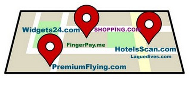 Exact Match Domains